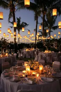 Posh Functions